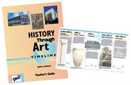 History Through Art Timeline & Guide