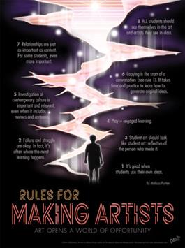 Rules for Making Artists Poster